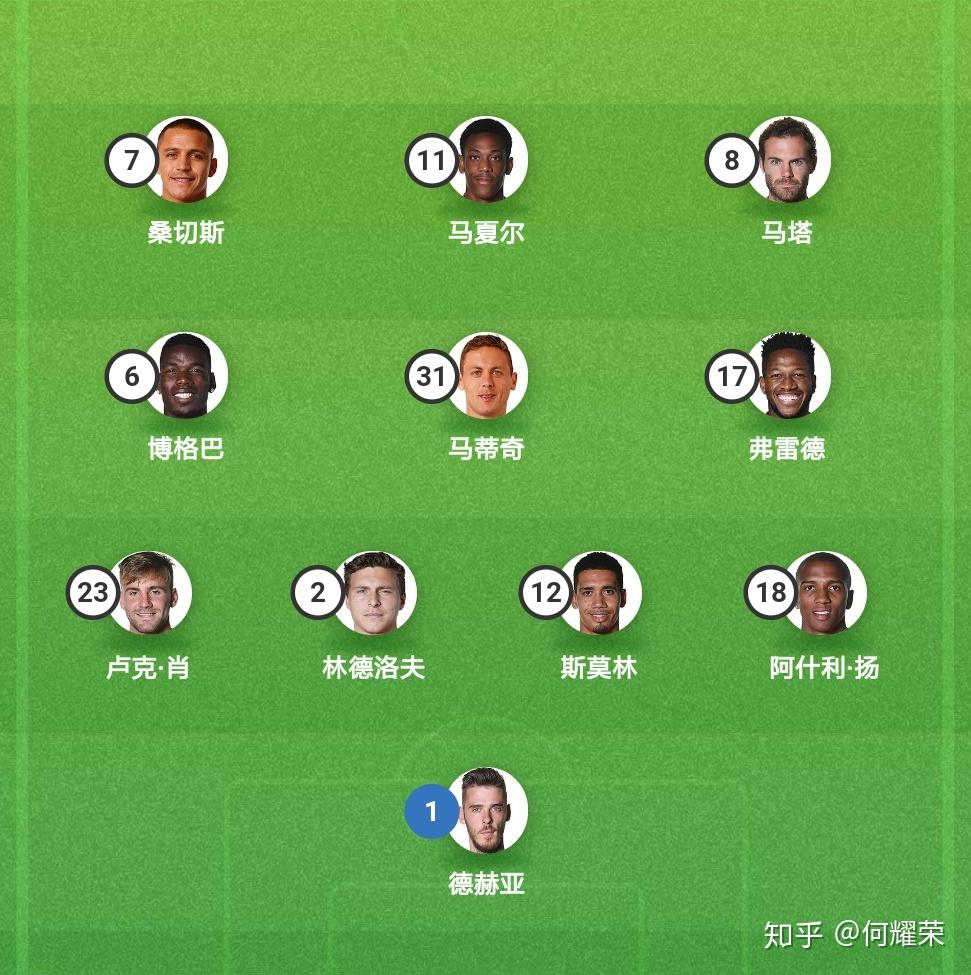 乌拉圭翻盘国际米兰，拉什福德高光表现